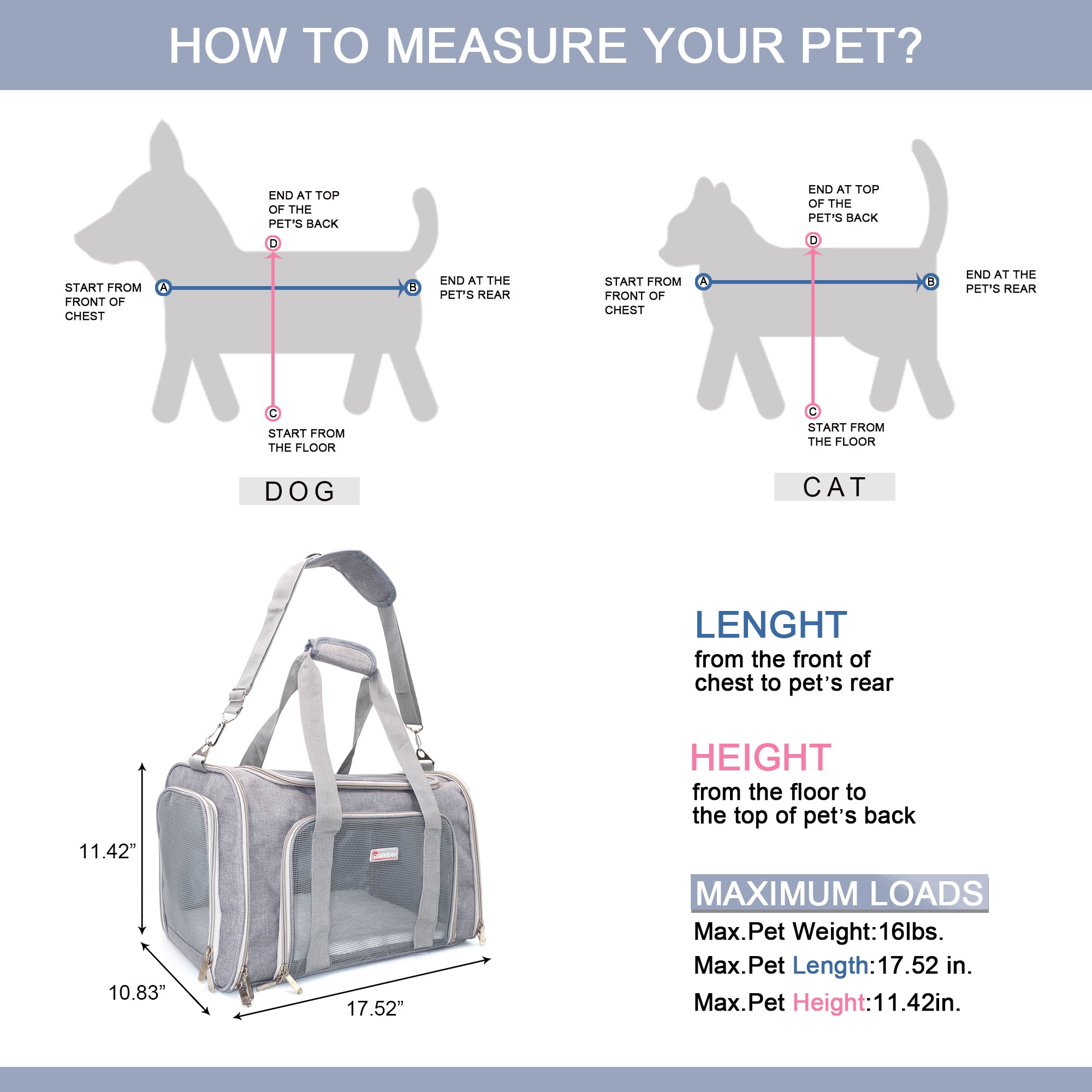 BARKBAY Pet Carrier Airline Approved Soft-Sided Pet Travel Carrier | Ventilated,Comfortable Design with Safety Features | Ideal for Small Medium Sized Cats, Dogs, and Pets 17.52Lx10.83Wx11.42H in